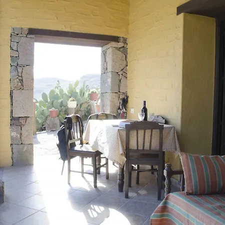 Vivelorural Casa En Valle De Chira Con Piscina San Bartolome de Tirajana (Gran Canaria)